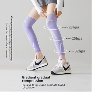 Genouillères de <span class=keywords><strong>compression</strong></span> professionnelles en nylon pour femmes, idéales pour la course, le fitness, le yoga, le cyclisme en extérieur et comme <span class=keywords><strong>manchon</strong></span> spécial pour les mollets. - Product Image 6