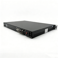 Modulateur HONDAO IPM24A IP ASI ISDB prenant en charge le filtrage CA, la remapping PID et l'édition PSI/SI pour IP 16 ISDB/DVB-T/ATSC (1 an)