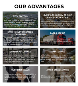 Nhà Máy Bán Buôn Đa Chức Năng Sinh Viên Ba Lô Công Suất Lớn Du Lịch Ba Lô Không Thấm Nước Người Đàn Ông Giản Dị Thể Thao Ba Lô - Product Image 5