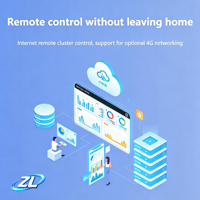 Huidu HD-A3L Caja de Envío LED WiFi USB Plug and Play, Programación desde Móvil, Reproductor de Señalización LED para Publicidad en Ascensores Interiores