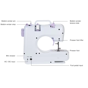 Household Automatic <strong>Sewing</strong> <strong>Machine</strong> Home Manual Use Overlock <strong>Sewing</strong> <strong>Machines</strong> <strong>Handheld</strong> Mini Portable <strong>Sewing</strong> <strong>Machine</strong> - Product Image 5
