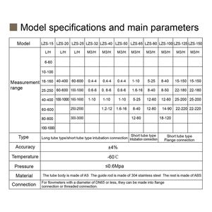 LZS <span class=keywords><strong>DN15</strong></span> <span class=keywords><strong>DN20</strong></span> <span class=keywords><strong>DN25</strong></span> DN50 conexão colada rosqueada PVC tipo flutuador tubo plástico medidor de vazão área variável - Product Image 6