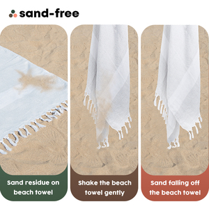 Serviettes de plage anti-sable en gros directement de l'usine, douces, personnalisées, type <span class=keywords><strong>Hammam</strong></span> Fouta, 100% coton, serviettes turques personnalisées pour la plage - Product Image 2