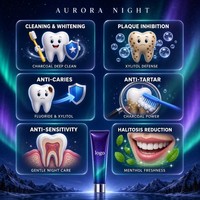 Fabrication de dentifrice personnalisé à la menthe, saveur, couleur, taille, emballage, logo, OEM, ODM, anti-caries, usage domestique, blanchissant, haleine fraîche, faible MOQ