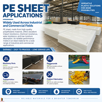 Plaque en polypropylène/UHMWPE/HDPE 4x8 en gros, planche à découper, qualité alimentaire, résistante à la chaleur