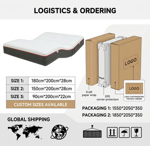Cama Inteligente Multifuncional con Control por Aplicación Bluetooth, <span class=keywords><strong>Colchón</strong></span> de Espuma Viscoelástica Tamaño King, Certificación CE/ISO, OEM para Centros de Cuidado para Personas Mayores - Product Image 5