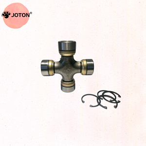 ข้อต่อเหล็กอัลลอยคู่ที่มีความแม่นยำสูงข้อต่อสากลสำหรับใช้ในการก่อสร้าง joton <span class=keywords><strong>guh</strong></span> ซีรีส์ <span class=keywords><strong>GUH</strong></span>-69 <span class=keywords><strong>GUH</strong></span>-70 <span class=keywords><strong>GUH</strong></span>-71 <span class=keywords><strong>GUH</strong></span>-73 <span class=keywords><strong>GUH</strong></span>-72 - Product Image 5