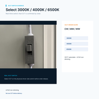 Panneau LED à éclairage périphérique de 40W, taille personnalisée, 3 températures de couleur, driver LIFUD pour projets commerciaux