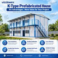 VICDOWEX Bâtiment préfabriqué de type K, design contemporain, panneau sandwich épaissi pour grands camps de construction et bureaux
