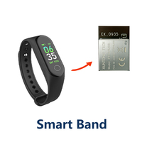 Módulo BLE 6.0 con Chip Nordic nRF54L15, Antena PCB/IPX, Módulo Inalámbrico de Alto Rendimiento