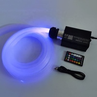 36w RGBW led fibre optique lumière moteur étoile plafond kit voiture toit fibre optique lumière