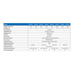 200kg Waage Mechanisches Wiegen Whitebird Marken kapazität Post waage Elektronische hohe Stand waage - Product Image 6