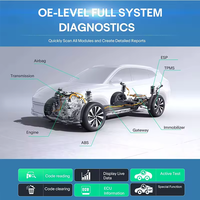 LAUNCH CRP919EV Nueva Herramienta de Diagnóstico Automotriz con WiFi, Analizador de Plásticos para Vehículos de Nueva Energía Tesla y BYD, Diagnóstico de Automóviles