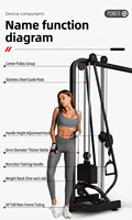 Equipo de Gimnasio para Entrenamiento de Fuerza, Máquina Multifuncional Ajustable con Cables y Pesas, Máquina de Ejercicios para Pectorales