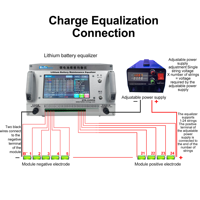 Équipement de réparation de batteries HeltecEnergy 2-24S 32S 15A 25A, machine d'équilibrage de batteries au lithium avec chargeur