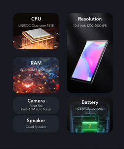 Tablette pour enfants PiPO 2K IPS 10 pouces Octa Core <span class=keywords><strong>Planshet</strong></span> 4G LTE FDD 8 Go 256 Go 6000mAh Android Tablet PC - Product Image 5