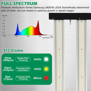 400W Full Spectrum LED Grow <b>Light</b> Dimmable for Indoor Hydroponic Greenhouse Horticulture - Product Image 6