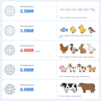 Réducteur pour machine à granulés d'aliments pour volailles 380V pour granulateur d'aliments pour poulets, équipement de moulin à aliments pour animaux