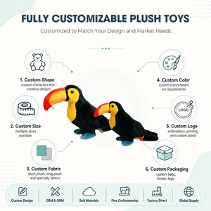 Peluche d'oiseau exotique de qualité supérieure, douce et confortable, avec rembourrage en coton PP, pour cadeau d'anniversaire pour enfants et jouet anti-stress - Product Image 2