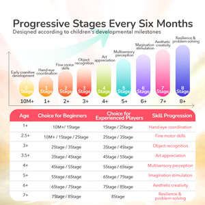 Rompecabezas Educativo <span class=keywords><strong>MIDEER</strong></span> Level Up - Mapa del Mundo Nivel 9 para Niños, Juguete de Aprendizaje Avanzado, Marca Premium - Product Image 2