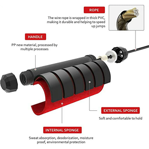 <span class=keywords><strong>Corde</strong></span> à <span class=keywords><strong>sauter</strong></span> réglable en acier lestée, anti-emmêlement, à vitesse rapide avec roulements à billes - Product Image 3