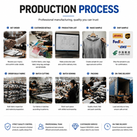 Usine de confection de vêtements, fabricant de vêtements, certifié BSCI, ISO 9001, OEKO TEX, sans AZO, conception personnalisée, OEM, ODM, faible MOQ, vente en gros, livraison rapide
