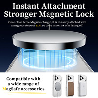 Étui de protection magnétique transparent antichoc en TPU pour iPhone 18 17 Air Pro Max d'Apple