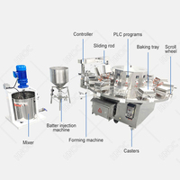 Machine automatique HNOC pour cornets de gaufres souples, cornets de crème glacée croustillants et rouleaux d'œufs