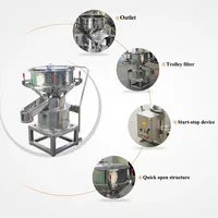 Tamiseur vibrant électrique haute efficacité de qualité alimentaire pour le tamisage du sucre en poudre
