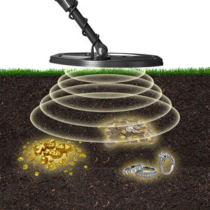 Fabrieksdirecte verkoopprijs Gouden Metaaldetector Ondergrondse Gouddetector Kenmerken Dubbele 5-inch & 7,5-inch Probeschijven - Product Image 4