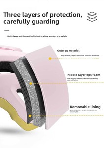 Casque de vélo de sport, VTT, vélos de route, vélos pliants, casques de vélo à trois coques, vélos d'équilibre et casques de cyclisme - Product Image 6