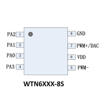 Chip IC de voz de reproducción de alta calidad con función personalizable-Chip de voz de bajo consumo de energía OTP de la serie WTN6