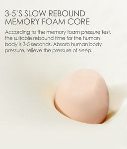 <span class=keywords><strong>Meilleur</strong></span> prix ergonomique soutien du cou <span class=keywords><strong>cervical</strong></span> oreiller de sommeil orthopédique mousse à mémoire Anti-décubitus personnalisable - Product Image 2