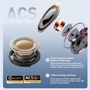 2025 Mới Mô Hình Tư Nhân Hợp Kim Kẽm Tai Nghe Không Dây Nửa Tai Điện Tiếng Ồn Hủy Bỏ TWS Tai Nghe Tai Nghe - Product Image 4