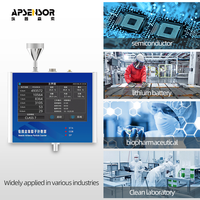 Contador de Partículas en Suspensión para Cuartos Limpios, Acero Inoxidable 304, Monitor en Línea, 28.3L/min, 6 Canales, RS485, RJ45, Control de Flujo PID