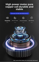 Perceuse électrique sans fil Fengli 1800W multifonction à batterie variable, idéale pour l'industrie et le bricolage domestique – Meilleure vente