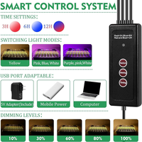 2 Sets 40 Cellules Timer Dim Humidity Domes Germination Kit Garden Nursery Plant Seedling Grow Box With 4 LED Grow Lights Grow Tray
