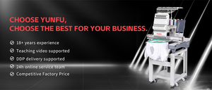 Máquina de Bordar de Gorras para Pequeñas Empresas |   Boutique/Estudio de Producción Limitada |   Arranque Rápido que Ahorra Espacio, Fácil Mantenimiento, Alto Rendimiento - Product Image 6