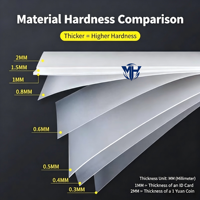 Rouleau de feuille de plastique PE polyéthylène givré mat, taille personnalisée, film PE translucide pour l'impression d'emballages