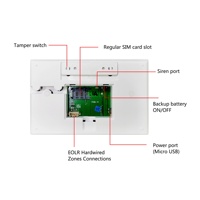 Tuya App-Steuerung Alarmas GSM 4G Kabellos & Kabelgebunden WiFi Smart Home Sicherheitsalarmsysteme mit CID-Protokoll