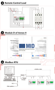 Medidor de Energía Inteligente Trifásico Fineco EM738 3*230/400V 10(100)A, Vatímetro Solar, Comunicación Modbus RTU, 3 Dígitos, EM738 Sol - Product Image 5