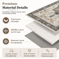 Tapis de salon facile à nettoyer, lavable en machine, vente chaude, tapis de chambre confortable, décoration intérieure