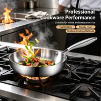 Wok antiadhésif en acier inoxydable de qualité alimentaire, ustensile de cuisson professionnel durable pour la cuisine domestique et les restaurants, idéal pour les sautés quotidiens