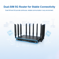 Router OEM 5G Empresarial WIFI 7 Tri-Banda BE19000 OpenWrt con Ranura para Tarjeta SIM, Amplia Cobertura WIFI 4G, Router Personalizado