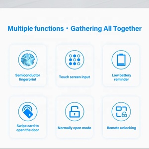 Căn hộ khách sạn thông minh khóa cửa tuya Kỹ Thuật Số vân tay sinh trắc học Keyless an ninh điện tử Wifi Mạng kunci pintu - Product Image 2
