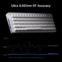 Clavier de jeu MCHOSE Ace 68 Turbo 65% en aluminium CNC à effet Hall, déclenchement rapide, polling 16K, actionnement réglable, RGB