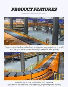 สายพานลำเลียงแบบไขว้สแตนเลสป้องกันแบคทีเรียรุ่นใหม่ของ Minwei ปรับขนาดได้ ระบบปรับความเร็วได้ เหมาะสำหรับร้านอาหาร/คลังสินค้า - Product Image 6