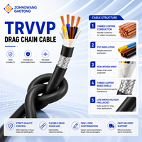 Câble de chaîne porte-câbles industriel TRVVP 2-16 conducteurs 0,5-2,5 mm² en cuivre souple blindé pour câblage de mouvement industriel OEM CE RoHS