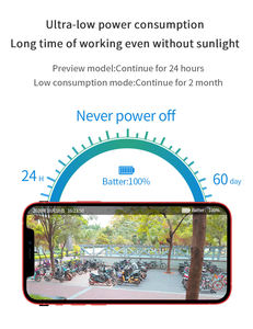 V380 <b>Wifi</b> Solar <b>Security</b> <b>Camera</b> Outdoor 4g Solar Ptz <b>Camera</b> With Color Night Vision Ip <b>Camera</b> Solar Wireless BP8 V380 <b>Wifi</b> Solar - Product Image 4