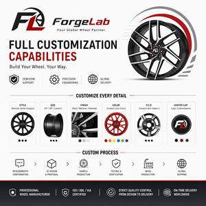 Jantes Forgées ForgeLab Racing Advan <span class=keywords><strong>GT</strong></span> pour BMW Supra Nissan Golf Type R 350z 370z 5x100 5x112 5x114.3 5x120 Deep Dish - Product Image 6